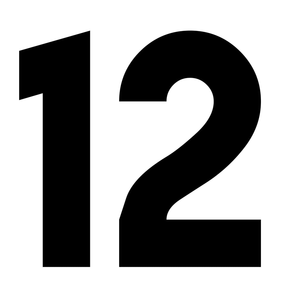 12 | Y R U
